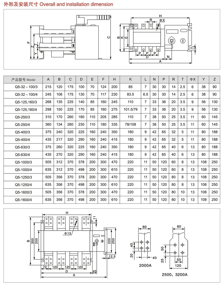 1600A Common Power and Standby Power Automatic Transfer Switch (Q5-1600A/4)