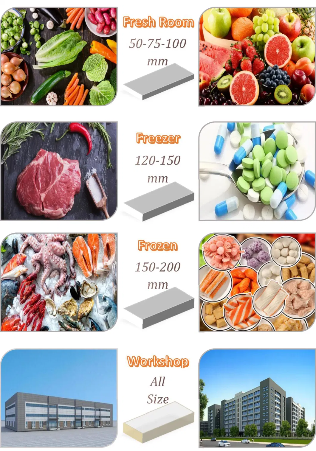 PU Sandwich Panel Price for Cold Room Connection Freezer Room