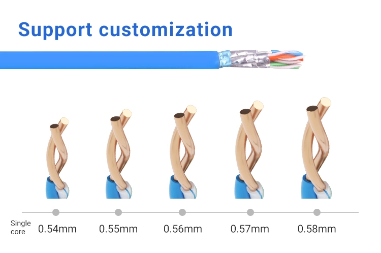 Manufacture 23 AWG PVC LSZH 305m/Box Internet Wire Network LAN Ethernet Cable CAT6A F/FTP