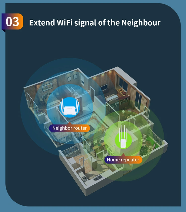 Comfast 2.4GHz 300Mbps CF-Wr304s V2 Mt7628kn WiFi Range Extender Amplifier Repeater