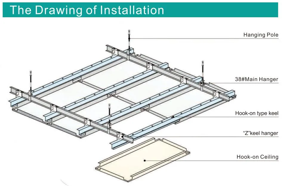 Custom Style Carving Metal Ceiling Decorative False Metal Aluminum Panels Perforated Ceiling Panels