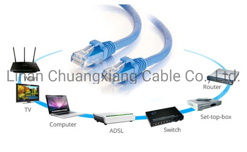 LAN Cable UTP Cat5e Cable Solid Copper Wire Standard Fluke Test with Patch Cord RJ45 Cable Network Cable Communication Cable