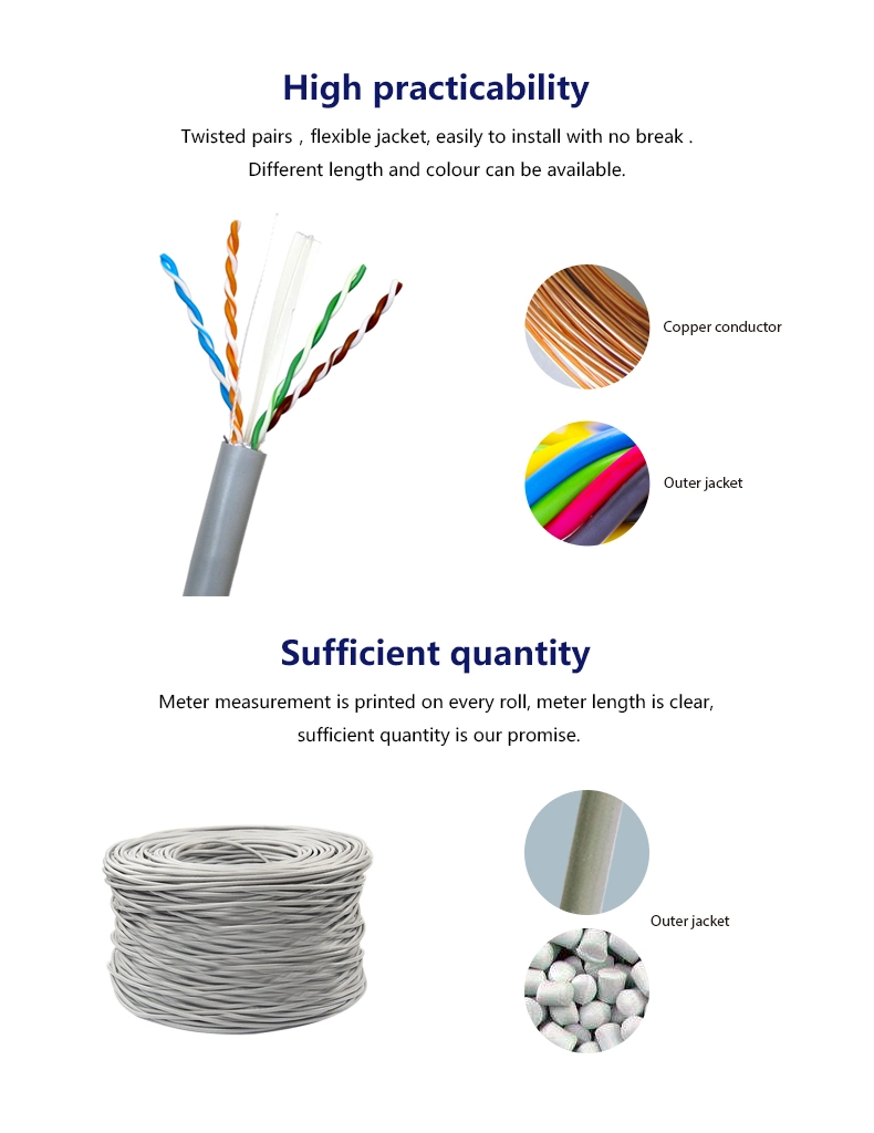 Cat3 Cat5 Cat5e CAT6 CAT6A Cat7 Cat7a Types of Communication Cables