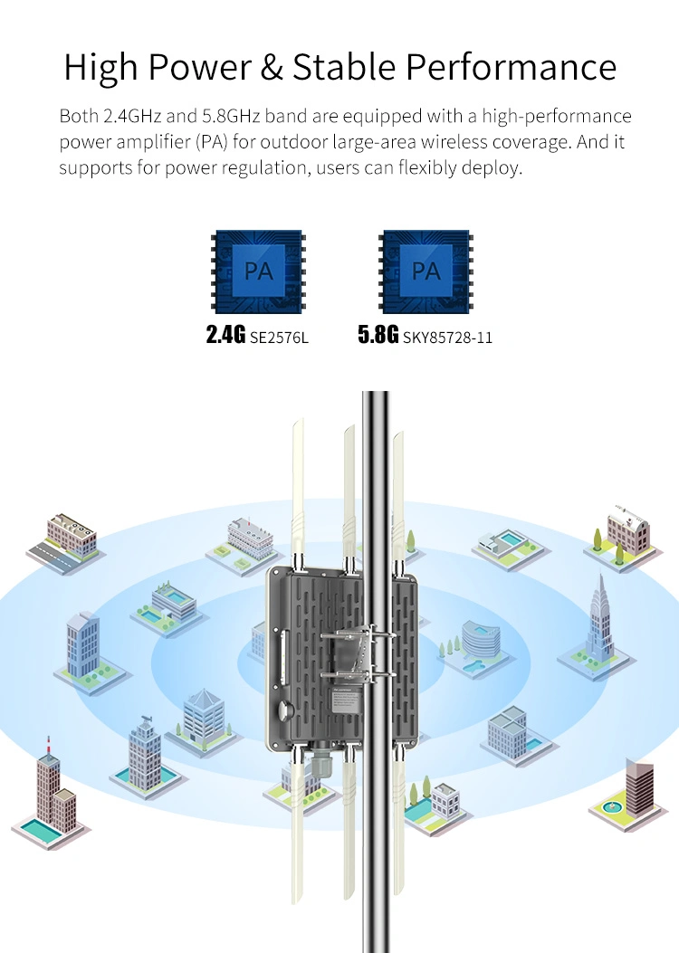 CF-Wa900 V2 OEM 1750Mbps Dual Band 2.4G 5.8g Outdoor CPE Access Point Router WiFi Signal Hotspot Amplifier Wireless Ap