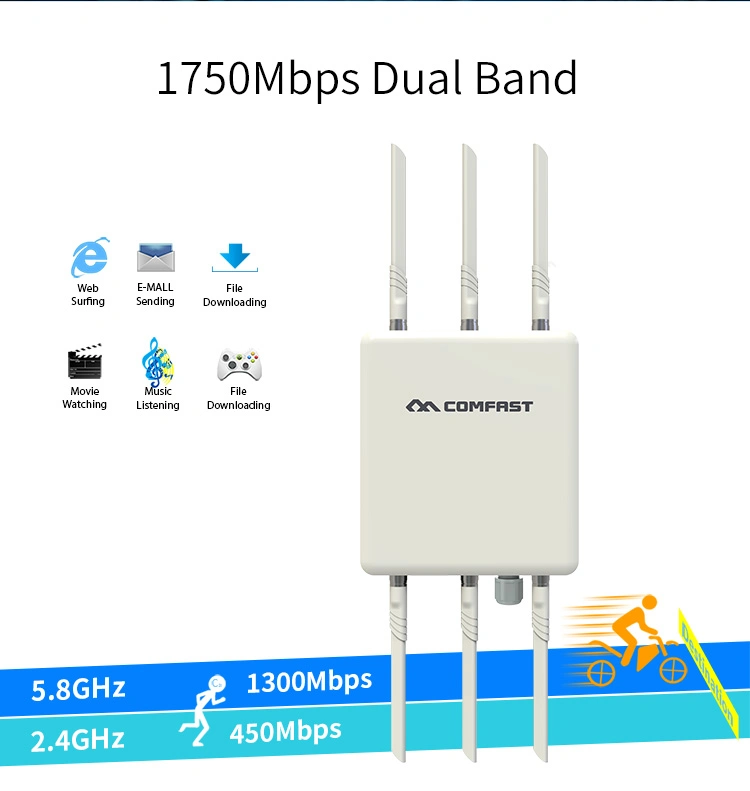 CF-Wa900 V2 OEM 1750Mbps Dual Band 2.4G 5.8g Outdoor CPE Access Point Router WiFi Signal Hotspot Amplifier Wireless Ap