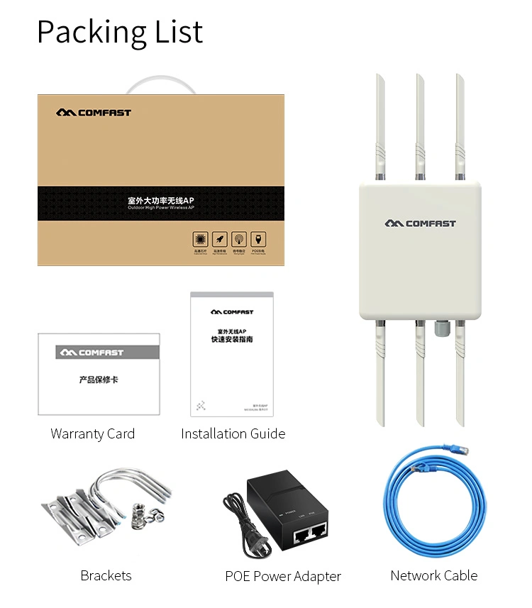 CF-Wa900 V2 OEM 1750Mbps Dual Band 2.4G 5.8g Outdoor CPE Access Point Router WiFi Signal Hotspot Amplifier Wireless Ap