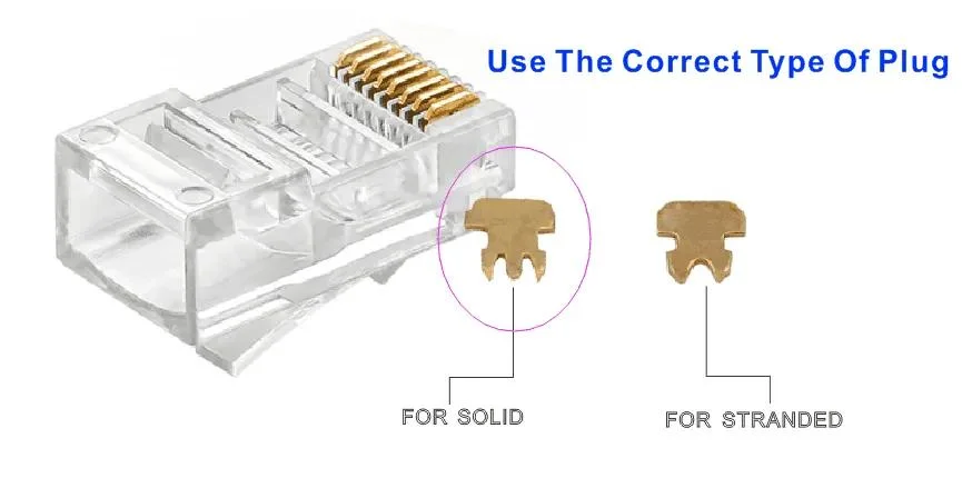 Ez RJ45 UTP Cat 6 Modular Plug 8p8c Ethernet Plug Pass Through Connector