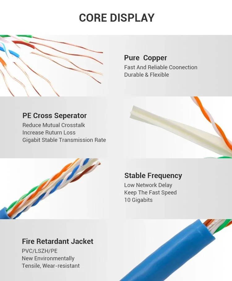 CAT6A UTP Protective Certificate 0.54mm CAT6A Plenum-No Spline 305m CCS CCA Bc Cmg LSZH Indoor Green Wire