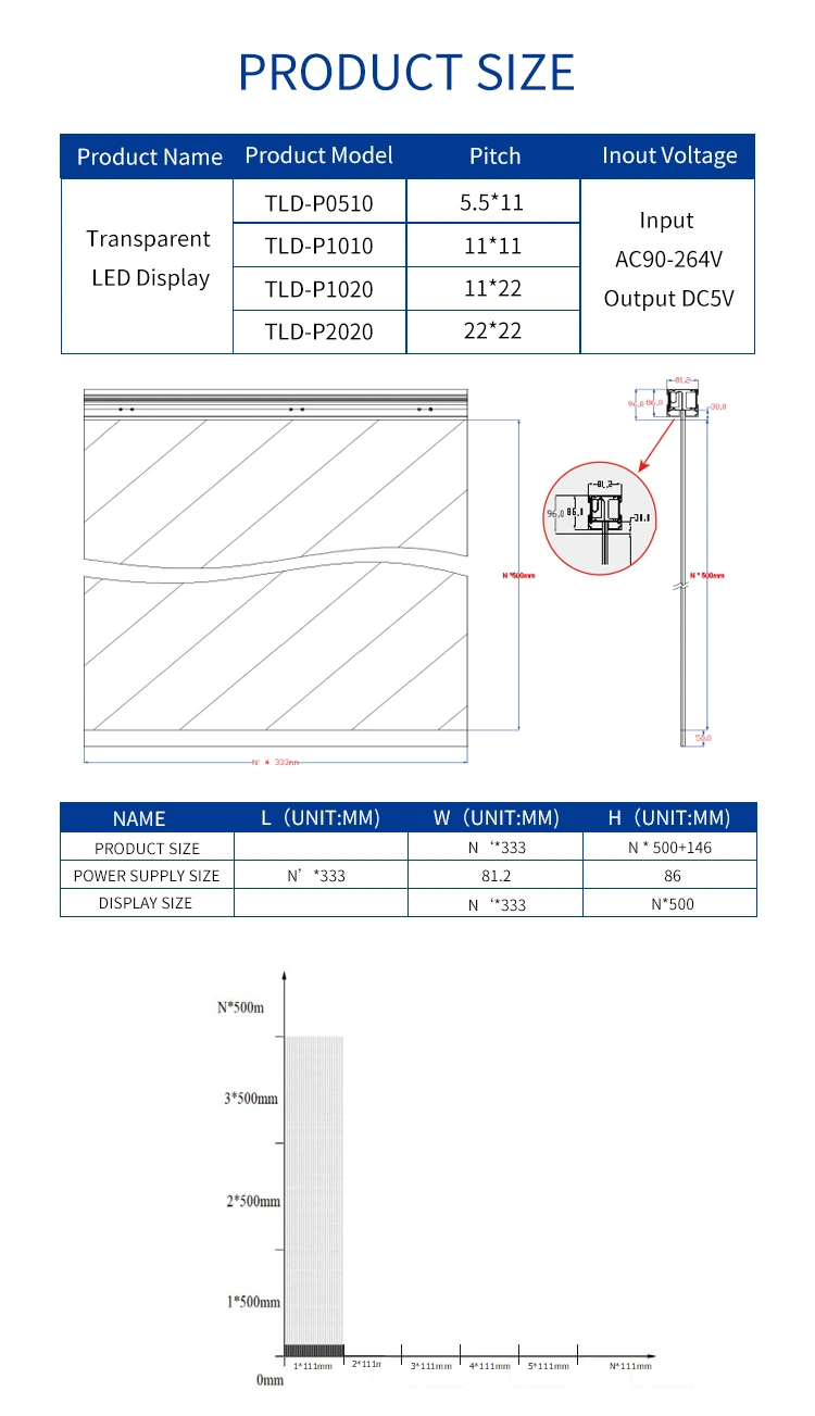 Transparent LED Screen Indoor Outdoor Glass Transparent LED Film Display Panels