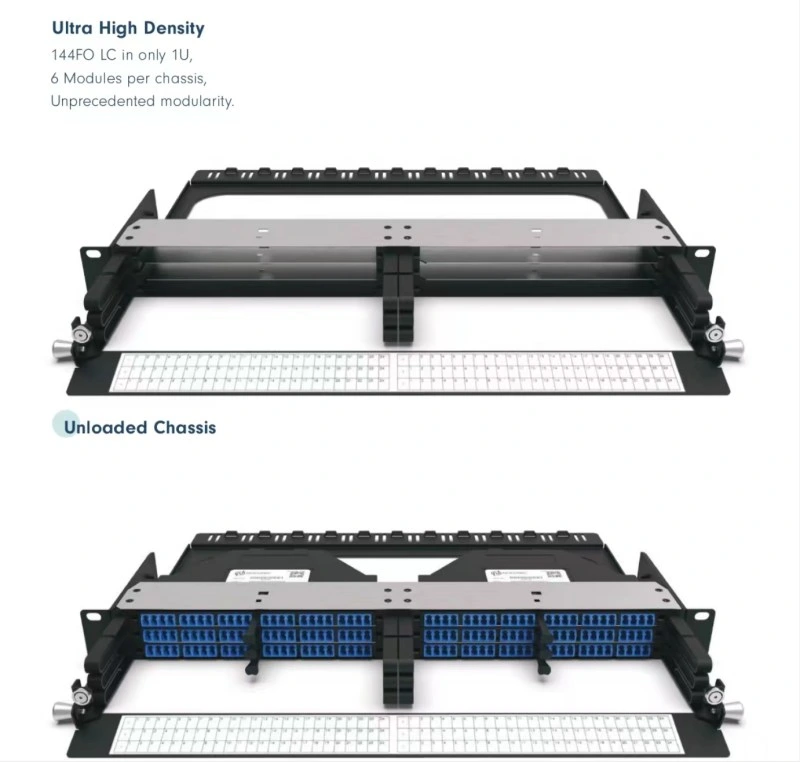 Simplified Design MPO/MTP Patch Panel for LAN, Voice, Radio, and Television: High-Density 1u Solution with 144 Fiber Optic Connections