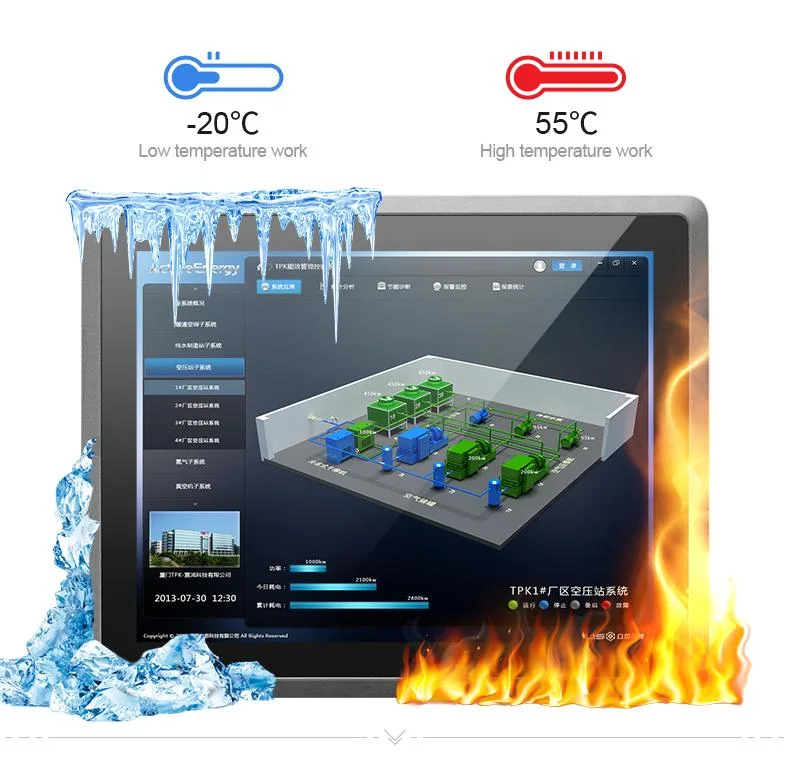 Dual RJ45 J1900 J6412 I3 I5 I7 Windows 10 Embedded Computer Touch Fanless Industrial Grade Panel PC