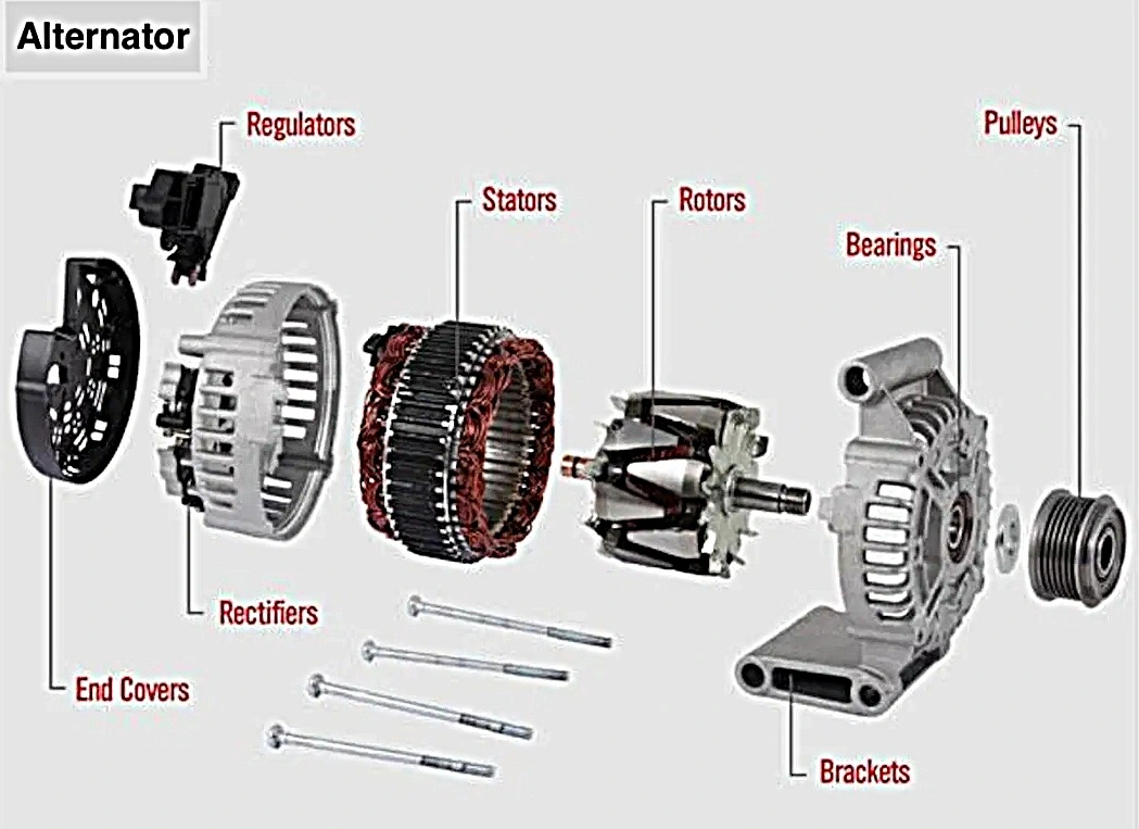 Fe6a, 28 Voltage, 55A Current, 8s Pulley, Car Alternator