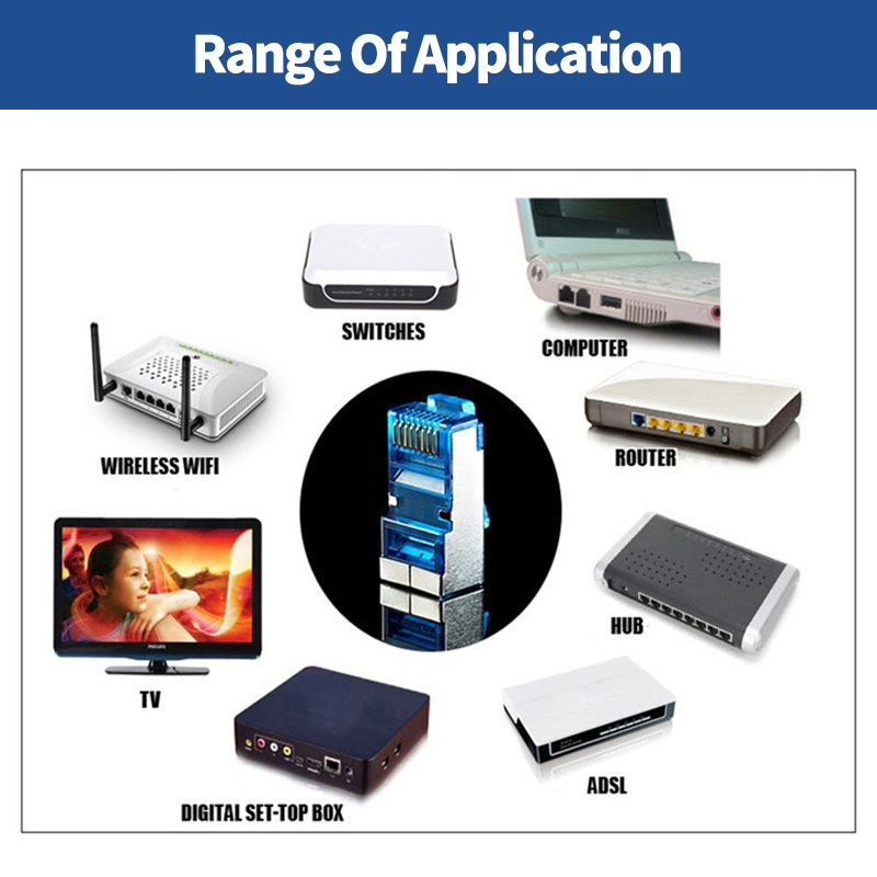 Shielded RJ45 Connectors for Cat5e CAT6 CAT6A FTP