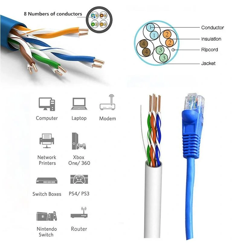 Cat. 5e Cat. 6A Ethernet Flat LAN Patch Cord for RJ45