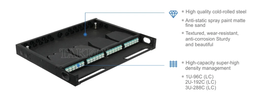 MPO/MTP Fiber Optic Patch Panel Cassette Module Management Panel