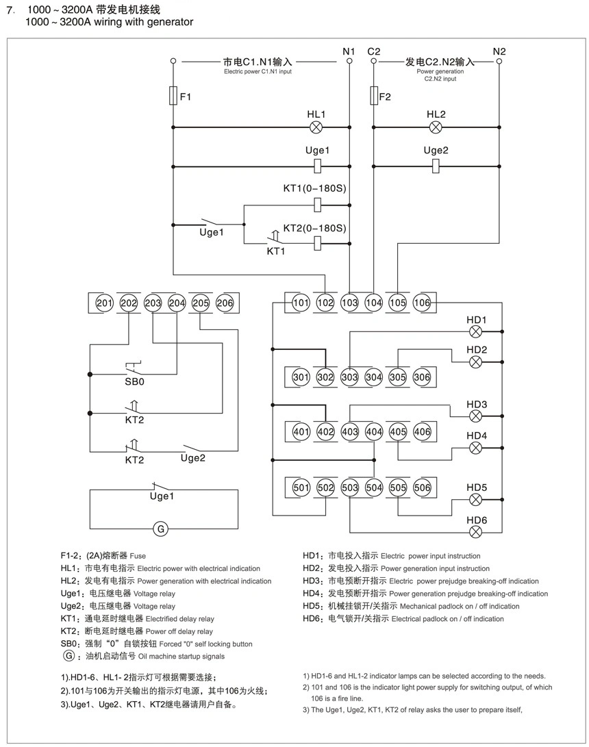 1600A Common Power and Standby Power Automatic Transfer Switch (Q5-1600A/4)