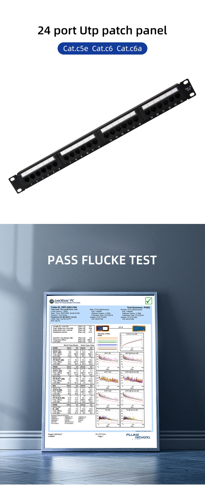 Hot Style UTP Patch Panel 24 Port CAT6 Connector with Keystone Jack