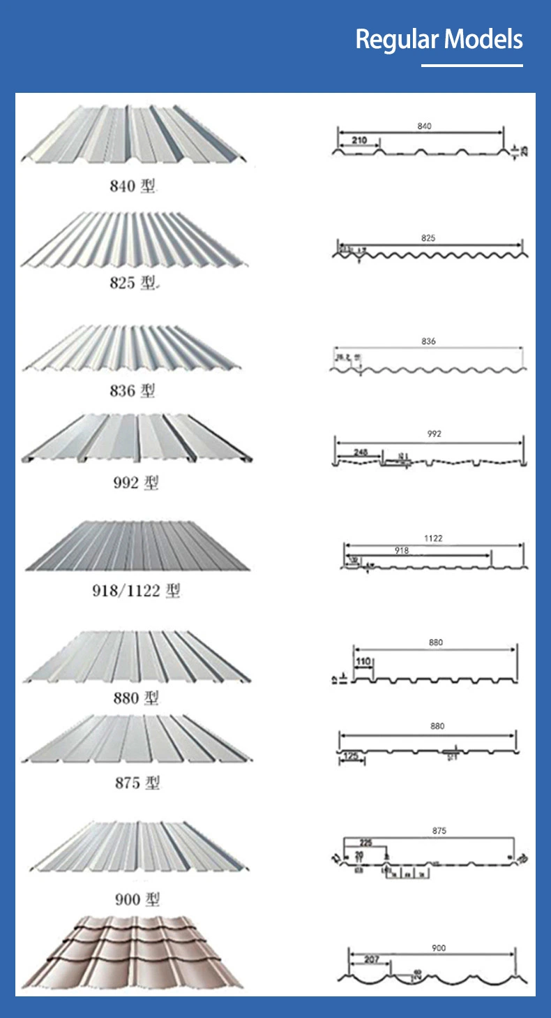 Beautiful Cheap Hiqh quality Wall Panels with Hidden Screw Connection/Big Waves