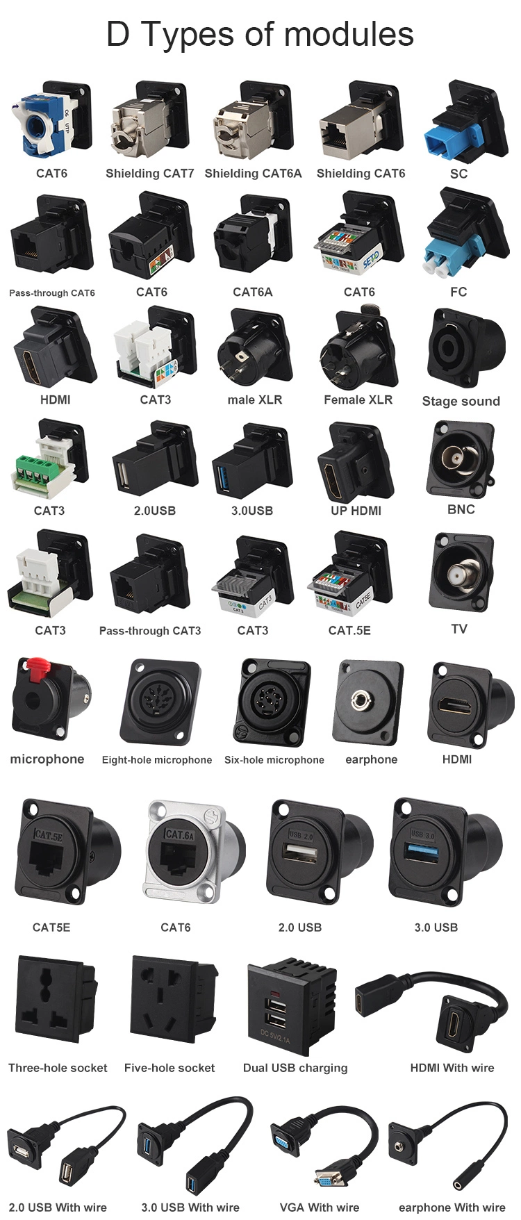 RJ45 Network Connector Metal Panel Socket D Type Mounting Cat5e