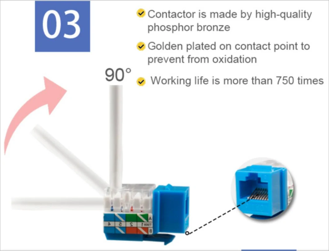 Gcabling Cat5 Keystone Jack Ethernet Keystone Jack Keystone Jack Patch Panel