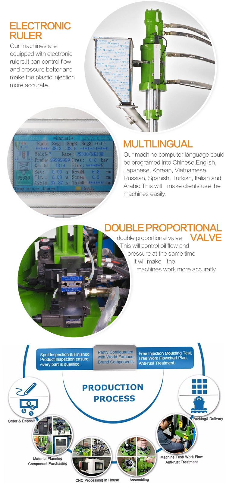 25 Tons USB Cable Injection Machine PVC Cable and RJ45 Cable Machine