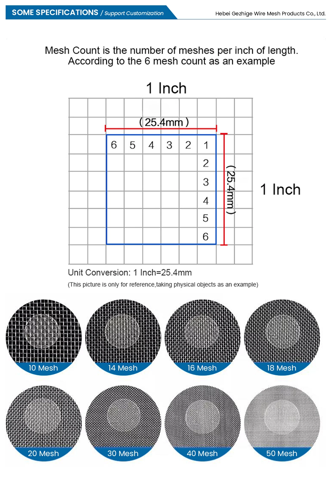 Gezhige Welded Wire Mesh Panel Manufacturing Galvanized Welded Wire Mesh Fence Panel China 25.4 50.8 76.2 101.6 mm Aperture Welded Wire Mesh Fence Panels