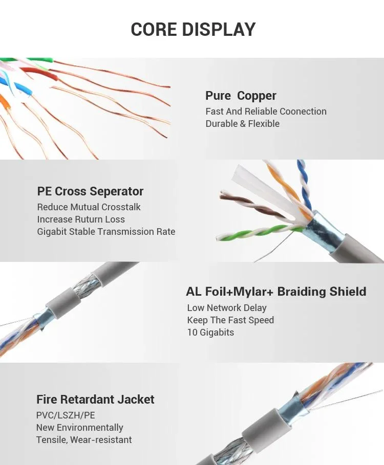 CAT6A SFTP Shielded 0.56mm 22AWG 100m Copper Cmx Flame Retardant Indoors White 600 MHz Safety and Security Bulk Roll Certified Wires