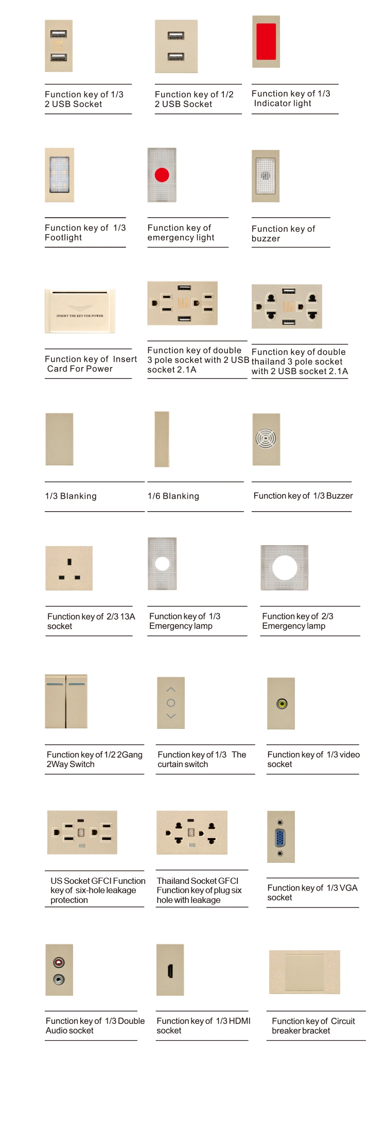 Internet Date Power Wall Socket RJ45 for Network Connector