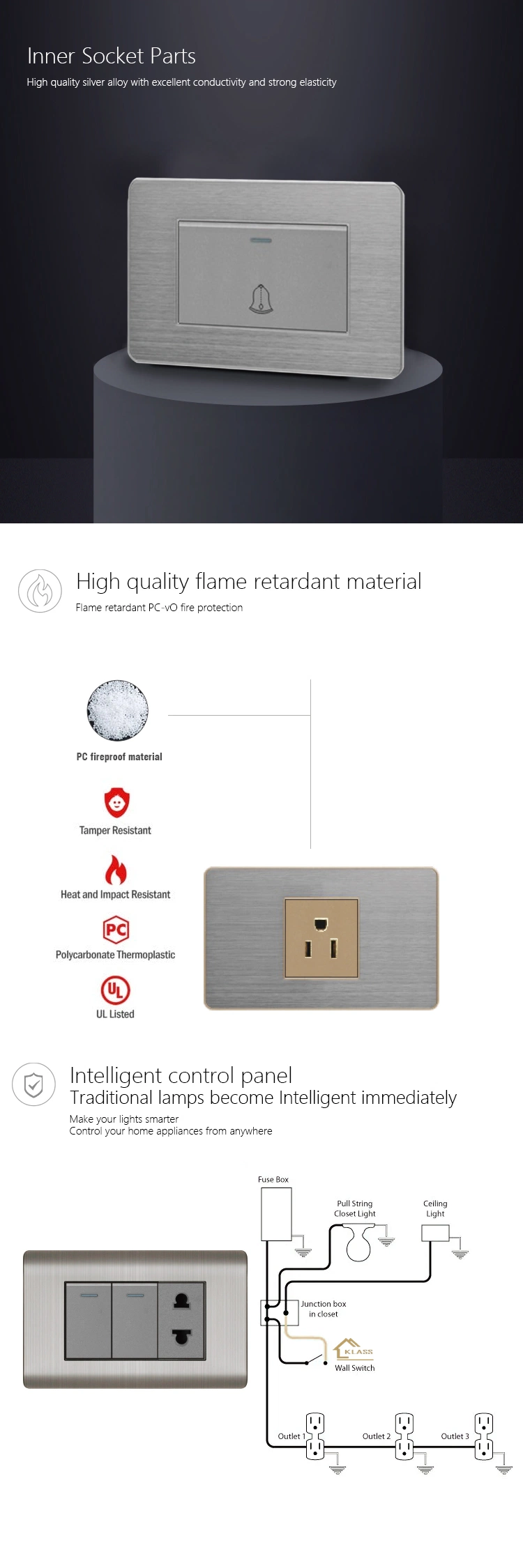 Internet Date Power Wall Socket RJ45 for Network Connector