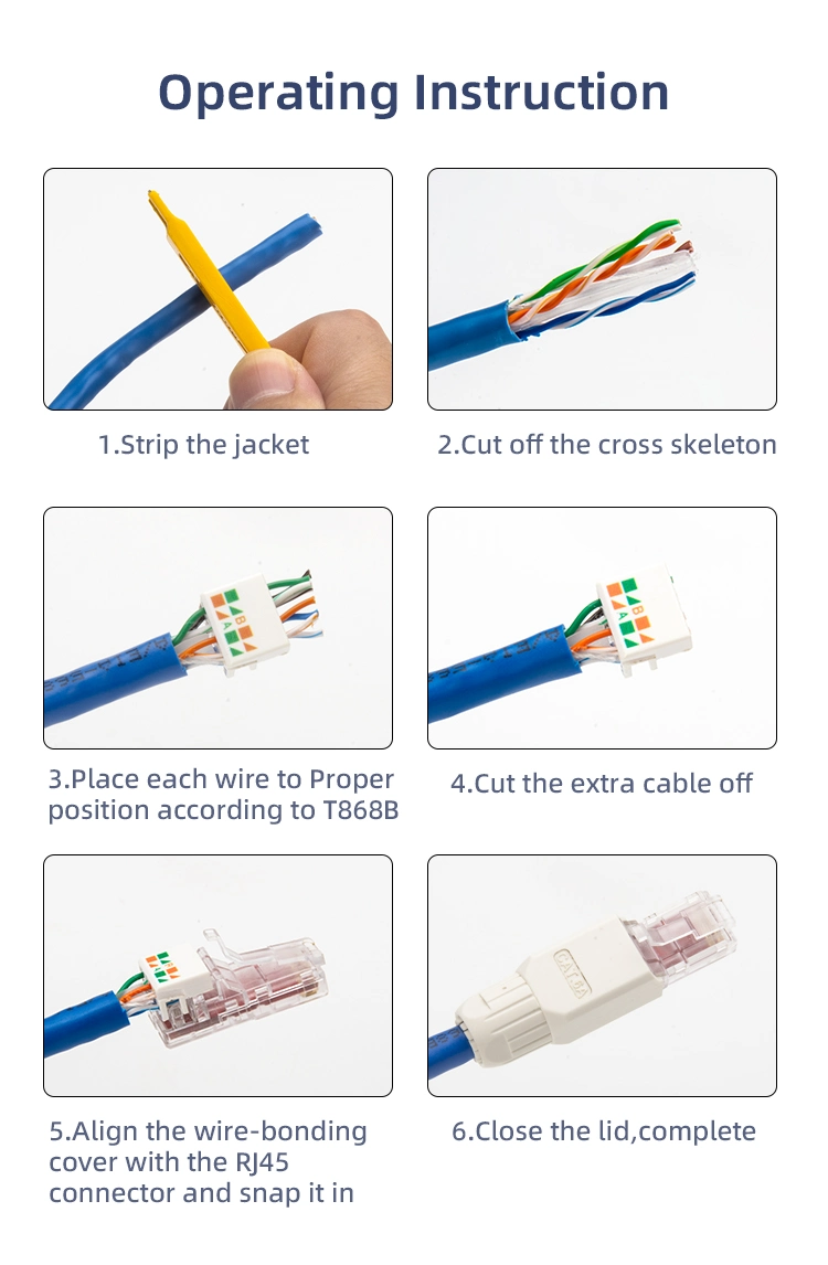 Ethernet UTP Cat5e CAT6 CAT6A Toolless Modular Plug RJ45 Connector Keystone Jack