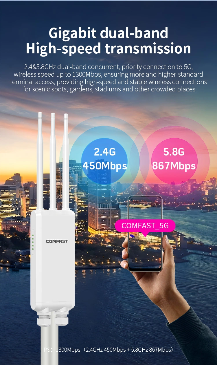 1300Mbps WiFi Access Point 5 Independent Signal Amplifiers