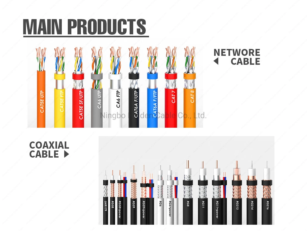 Networking RJ45 CAT6 Cu CCA PVC Round Network Patch Cord Wire