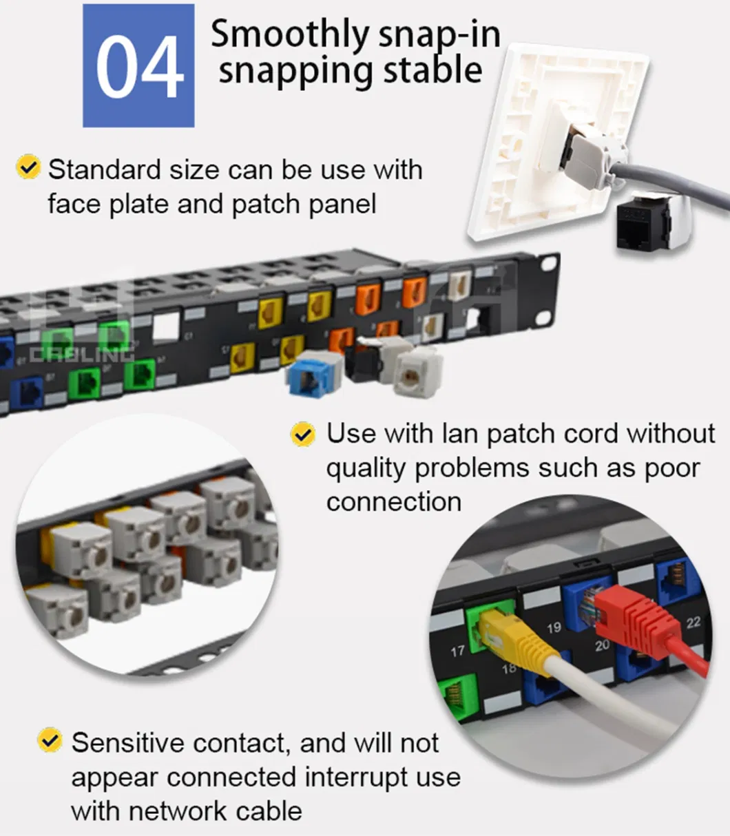 Gcabling Plated Coaxial Connector Insert for Wall Plate Outlet Keystone Jack