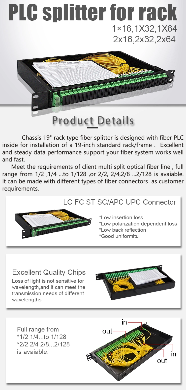 Gcabling 1X8 1X16 1X32 Splitter Fiber Optic Cable PLC Fiber Rackmount Panel