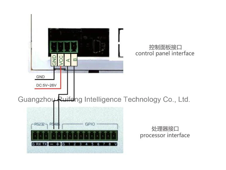 Audio System Professional Sound System Control Panel for Conference Room/Command Center/School/Hotel