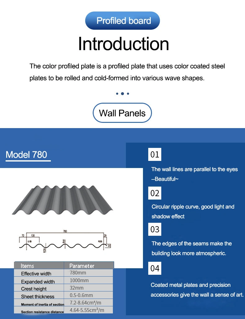 Beautiful Cheap Hiqh quality Wall Panels with Hidden Screw Connection/Big Waves