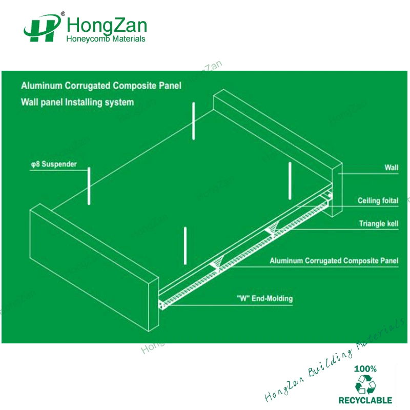 Perforated Trapezoidal Aluminum Panel Corrugated Panel