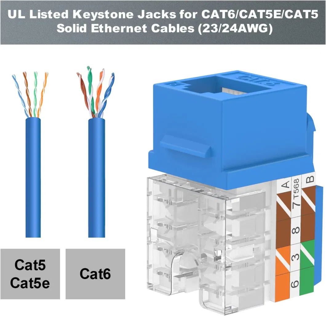 Slim Too-Less Ethernet RJ45 Unshielded 180 Degree CAT6 Keystone Jacksdustproof 3m Toolless Female Keystone Plug with Dust Cover