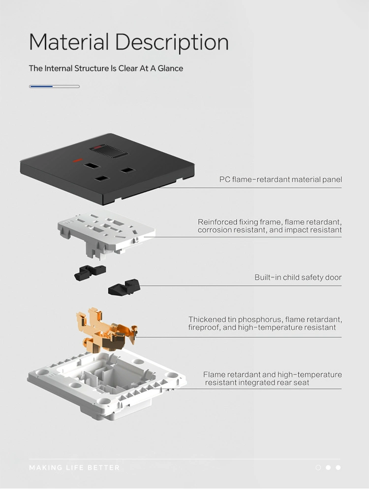 New Design Factory Wholesale EU Standard Wall Socket Kitchen Bathroom Wall Panel