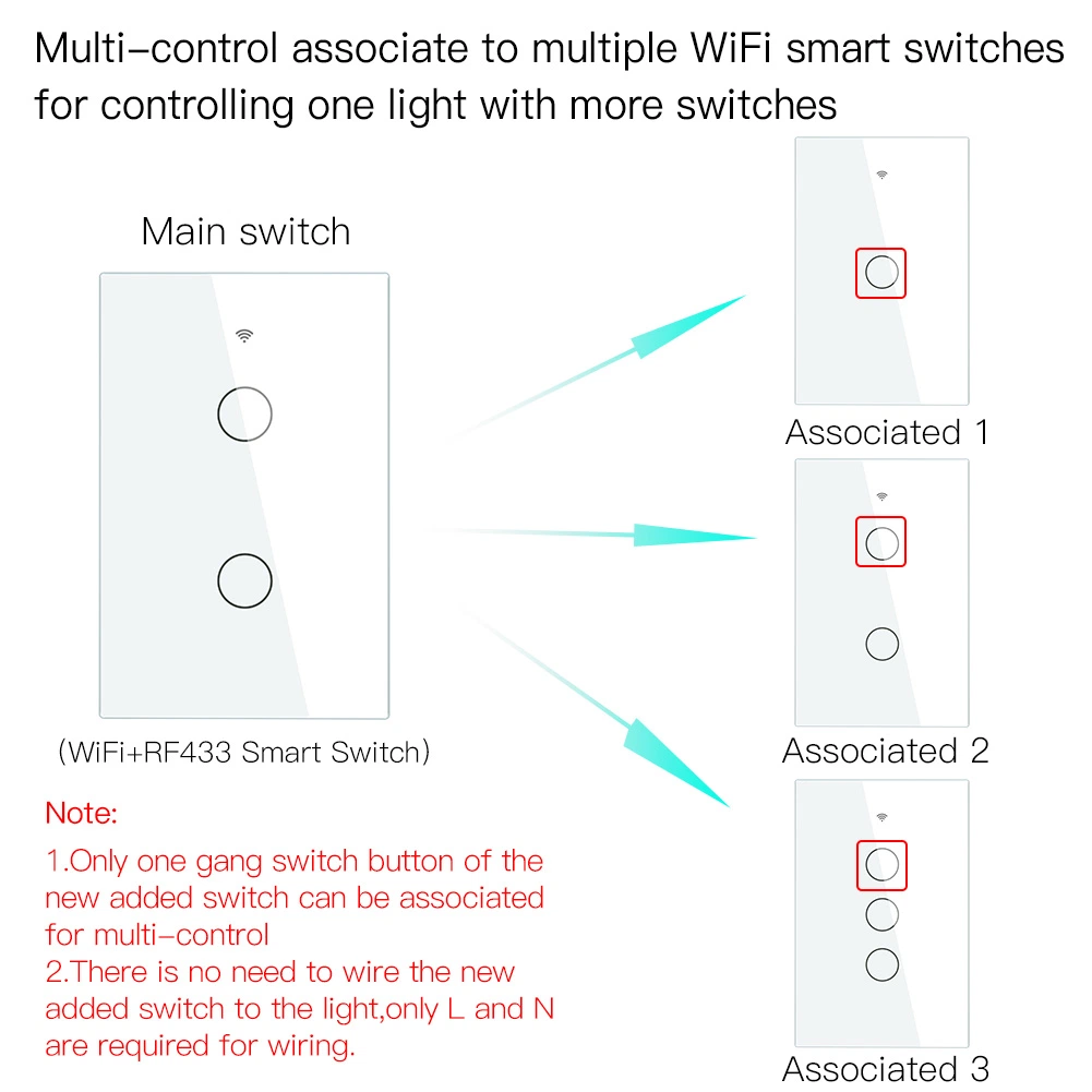 [Hot] WiFi Smart Light Switch Wall Touch 1/2/3 Gang Glass Panel Smartlife Tuya APP Remote Control Work with Google Home and Alexa for Smart Home Automation