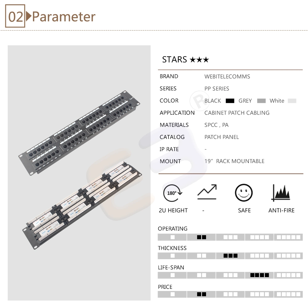 2u 48ports Cat5e &amp; CAT6 Network RJ45 Patch Panel