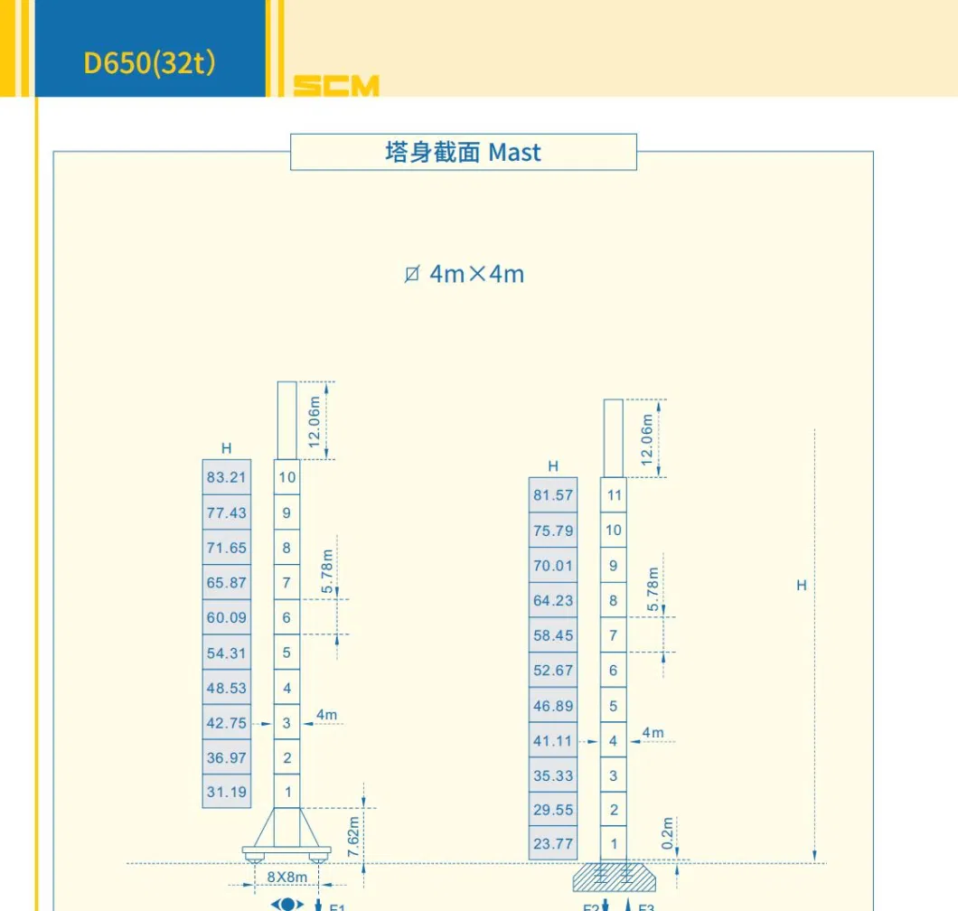 Made in China Tower Crane Construction Crane Construction Machinery Luffer Luffing Cranes Luffing Tower Crane 32t