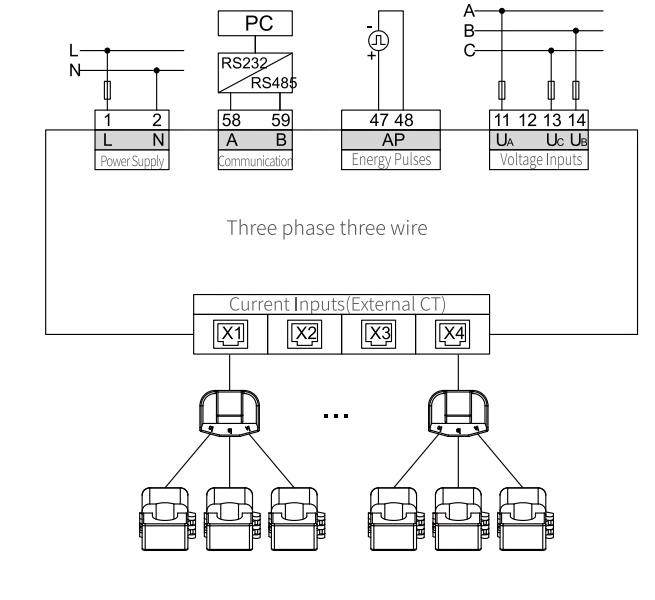 DIN Rail Multi Channel Energy Meter RJ45 for Power Monitoring