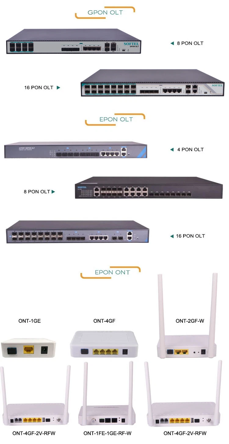 1ge 1fe LAN Ports New Model Gpon Ont Dual Band Fiber FTTH WiFi Gpon Ont