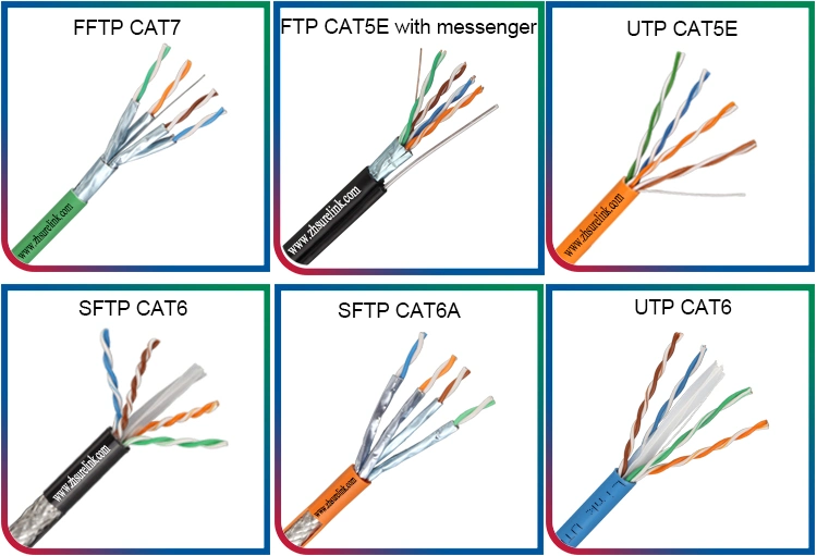 CAT6A Cat7 Cat8 LAN Network Cable