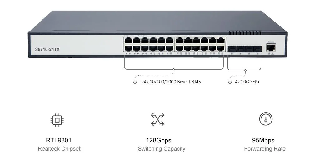 24 Ports 10/100/1000Mbps RJ45+4 Ports 10g Uplink L3 Managed Network Switch