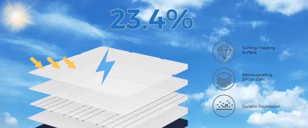 Fossibot Quality Waterproof IP67 Easy Setup Fast Charging Mc4 Port Solar Panel Support Series Parallel Connection