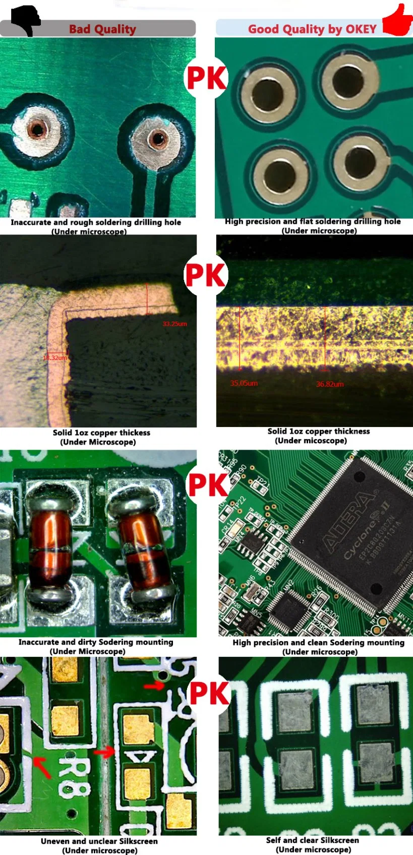 4G Ec-25 E Modem Voice LTE GPS Tracking SIM Shock GPS PCBA Board