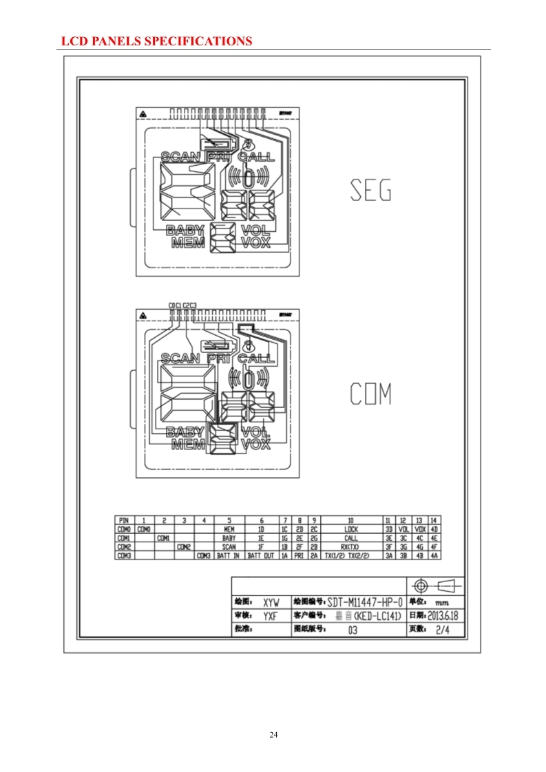 Mono Cheap Small Metal Pins Connection Class LCD Panel