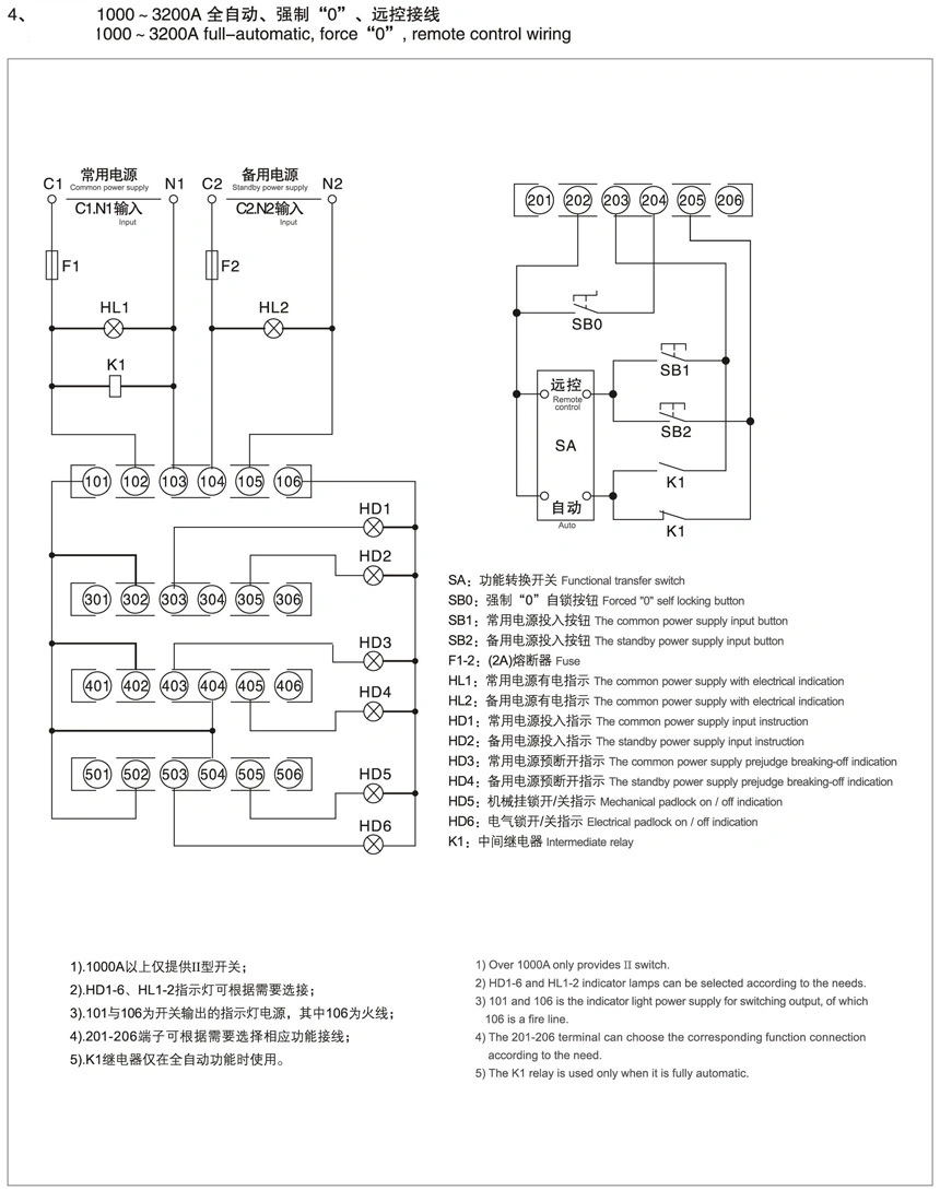 1600A Common Power and Standby Power Automatic Transfer Switch (Q5-1600A/4)